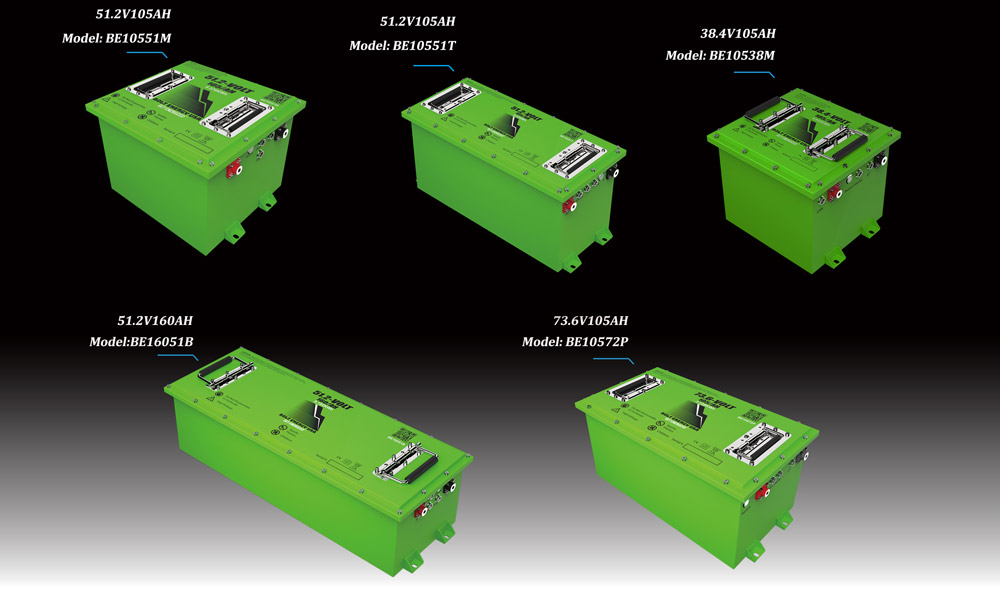 What Are Lithium Batteries Used For? LiFePO4 Batteries Uses