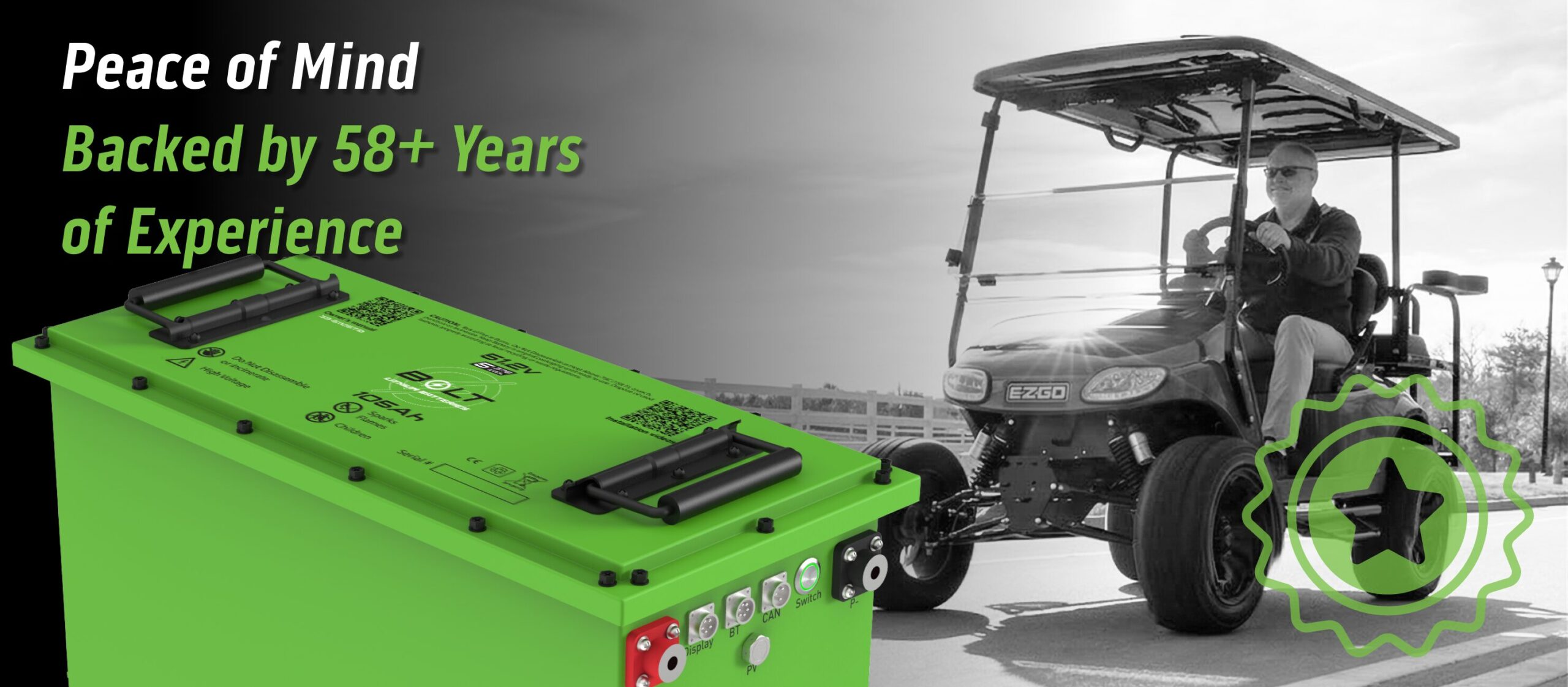 Peace of Mind - Backed by 58+ Years of Experience