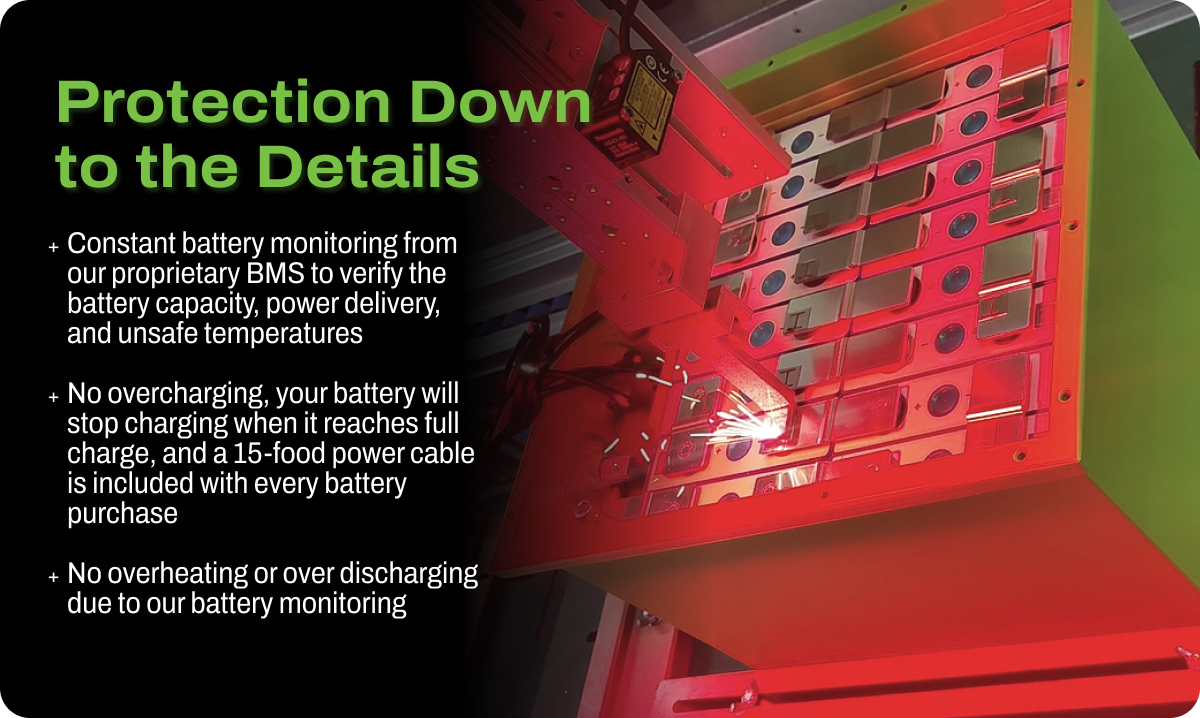 Bolt Lithium battery protection details