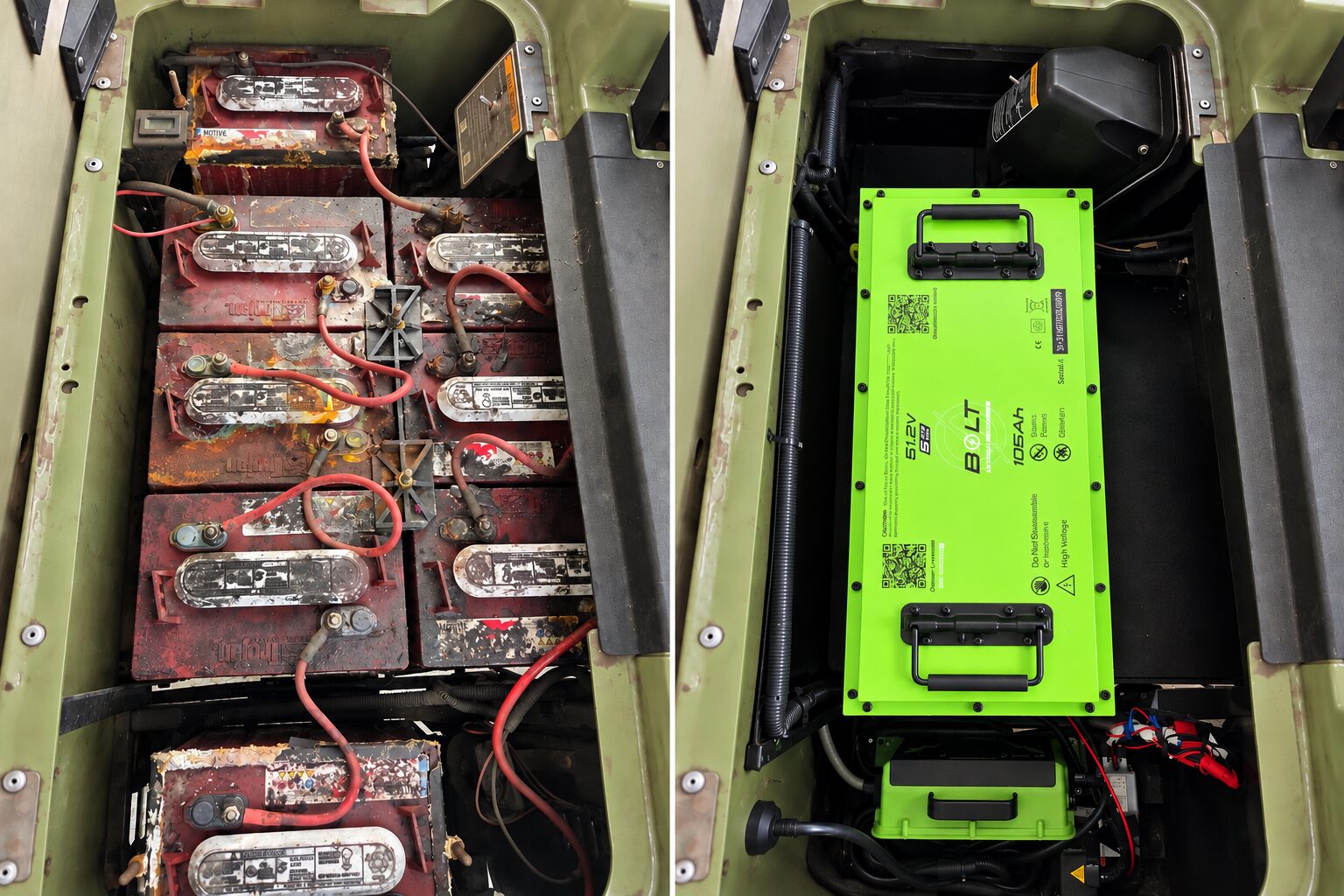 Lead-acid batteries compared with a Bolt Lithium battery